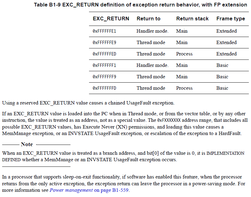 Image Alt Exception return